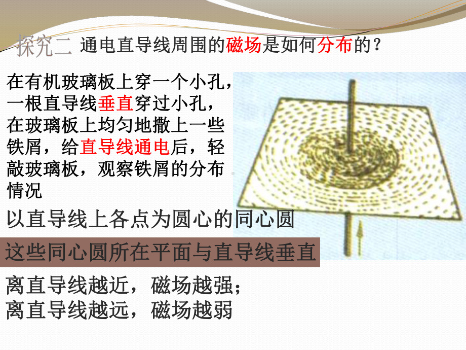 《电生磁》PPT优秀课件1.pptx_第3页