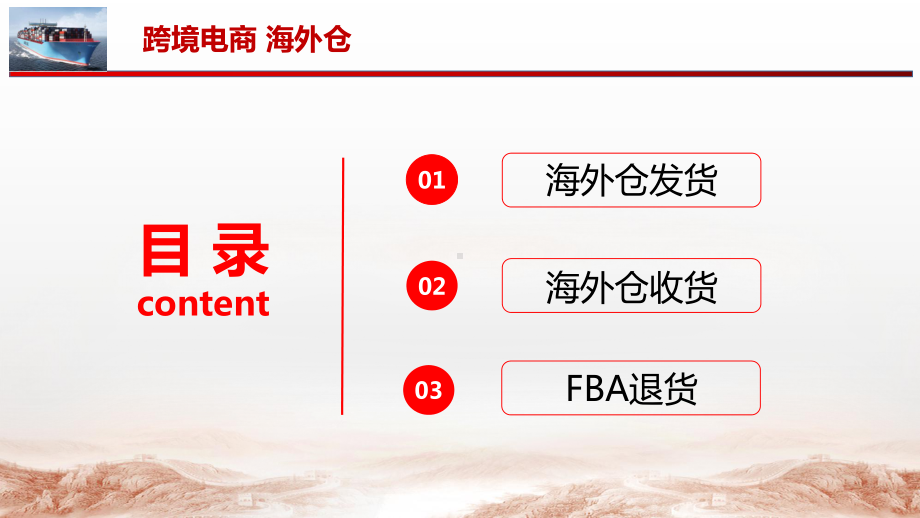 专题课件跨境电商海外仓作业流程SOP介绍PPT课件.pptx_第2页