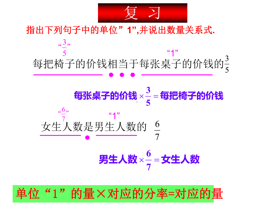 分数除法《解决问题一》PPT课件2.ppt_第3页