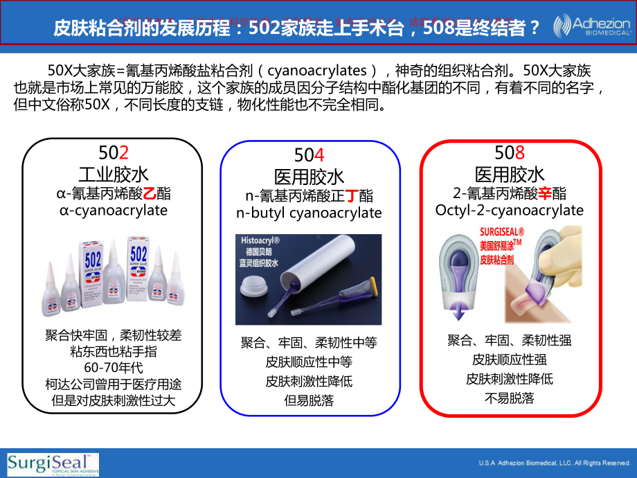 医用粘合剂产品介绍课件.ppt_第2页