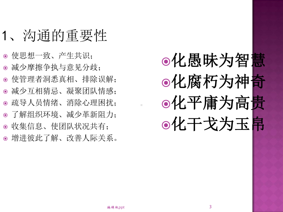 职业素养高效沟通技巧培训PPT课件.ppt_第3页