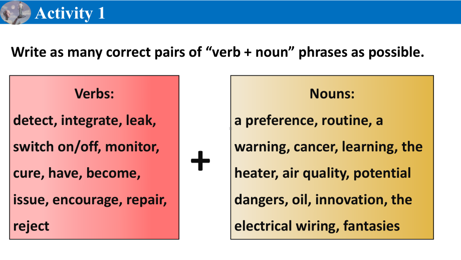 Unit2 Build up your vocabulary- ppt课件-(2022新)人教版高中英语选择性必修第一册.pptx_第3页