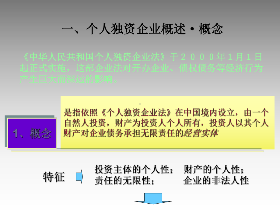 个人独资企业法-ppt课件.ppt_第2页