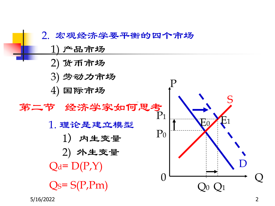 第七版曼昆宏观经济学课件.ppt_第2页