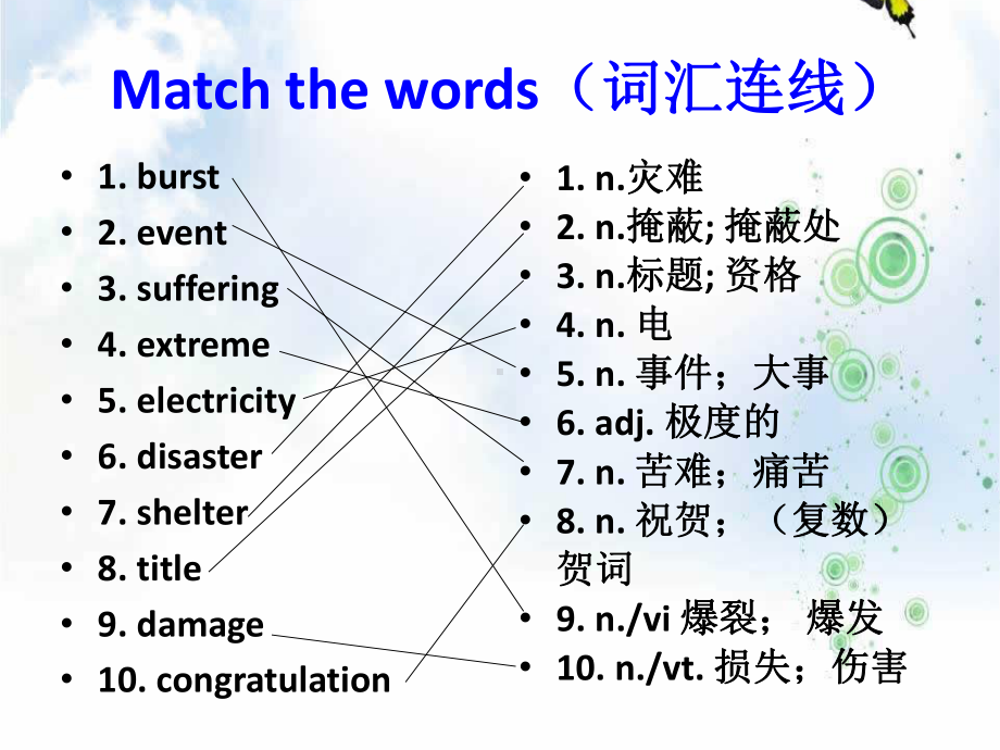 人教版高中英语必修一：Unit4+1+课件.ppt_第2页