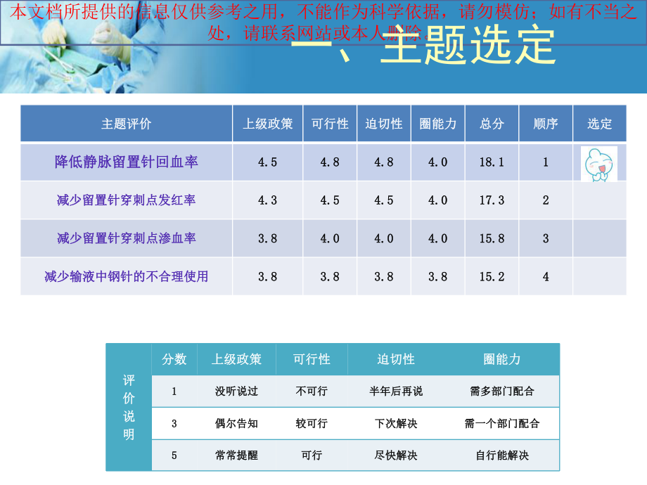 降低留置针回血率培训课件.ppt_第2页