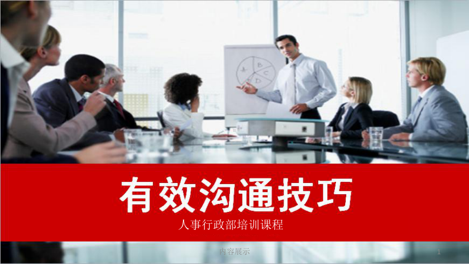 有效沟通技巧(专用课件).ppt_第1页