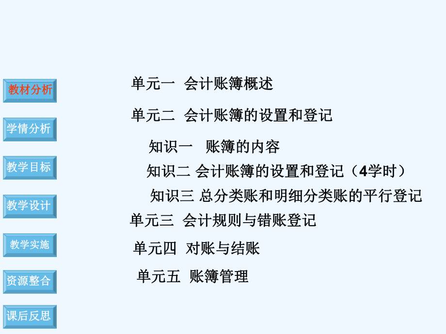 会计说课课件.ppt_第3页