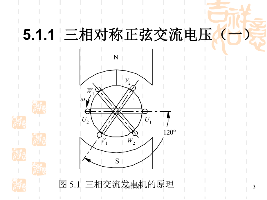 三相电-原理-ppt课件.ppt_第3页