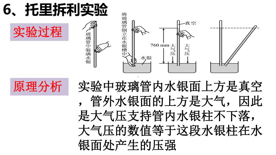 人教版八年级物理下册实验专题复习ppt课件.ppt_第2页