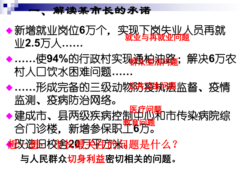 人教版必修二3.2政府的责任：对人民负责课件(36张).ppt_第3页