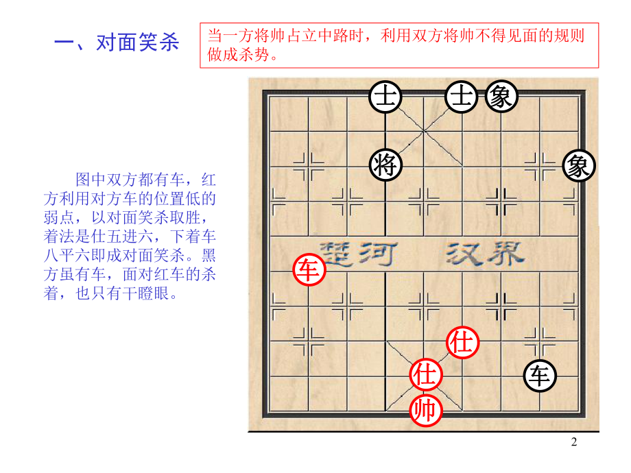 （5A版）象棋基本杀法课件.ppt_第2页