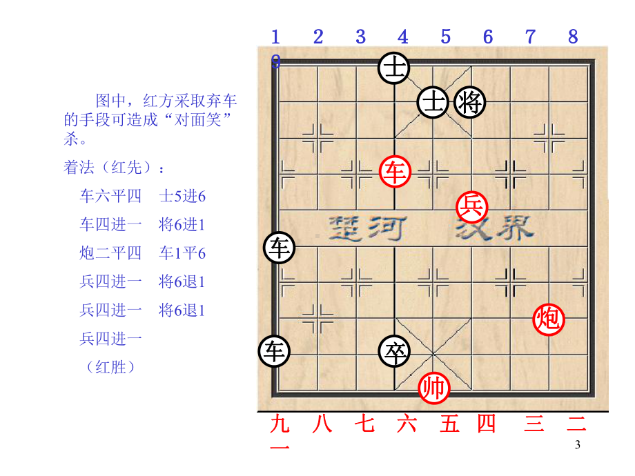 （5A版）象棋基本杀法课件.ppt_第3页