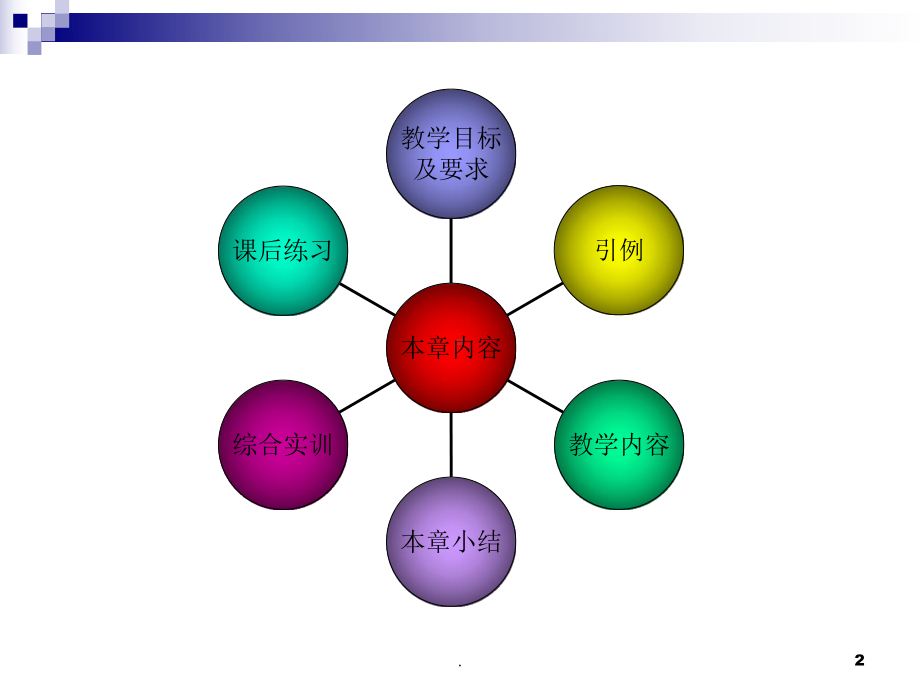 工程造价PPT课件(同名841).ppt_第2页