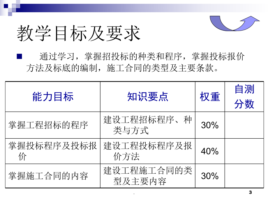 工程造价PPT课件(同名841).ppt_第3页