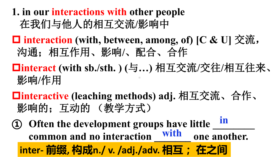 Unit 4 Body language Useful words and expressionsppt课件 -(2022新)人教版高中英语选择性必修第一册.pptx_第2页