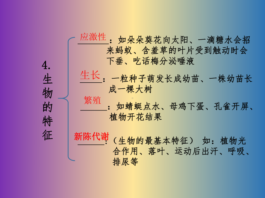 北师大版七年级生物上册总复习课件讲义.ppt_第3页