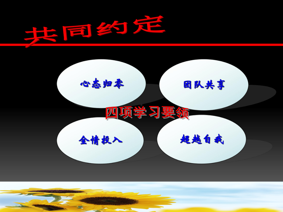 培训师的角色定位PPT课件.ppt_第2页