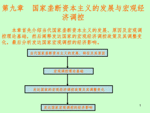 国家垄断资本主义的发展与宏观经济调控PPT课件.ppt