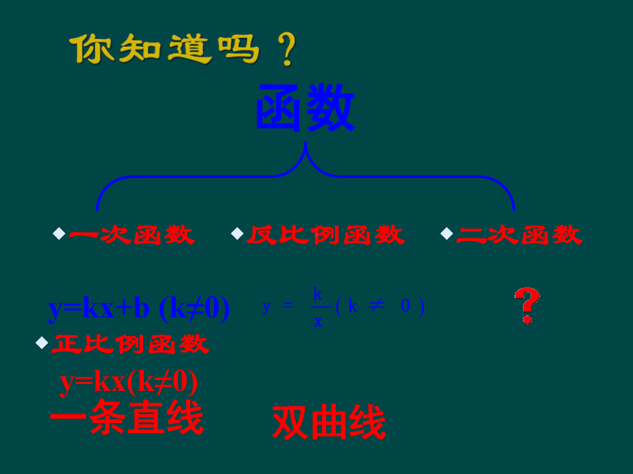 华师大版九下26.1《二次函数》ppt课件1.ppt_第3页