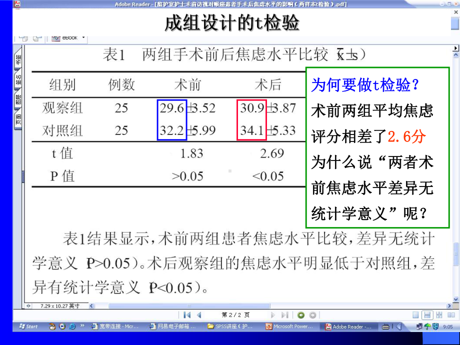 (精品)假设检验PPT演示课件.ppt_第3页