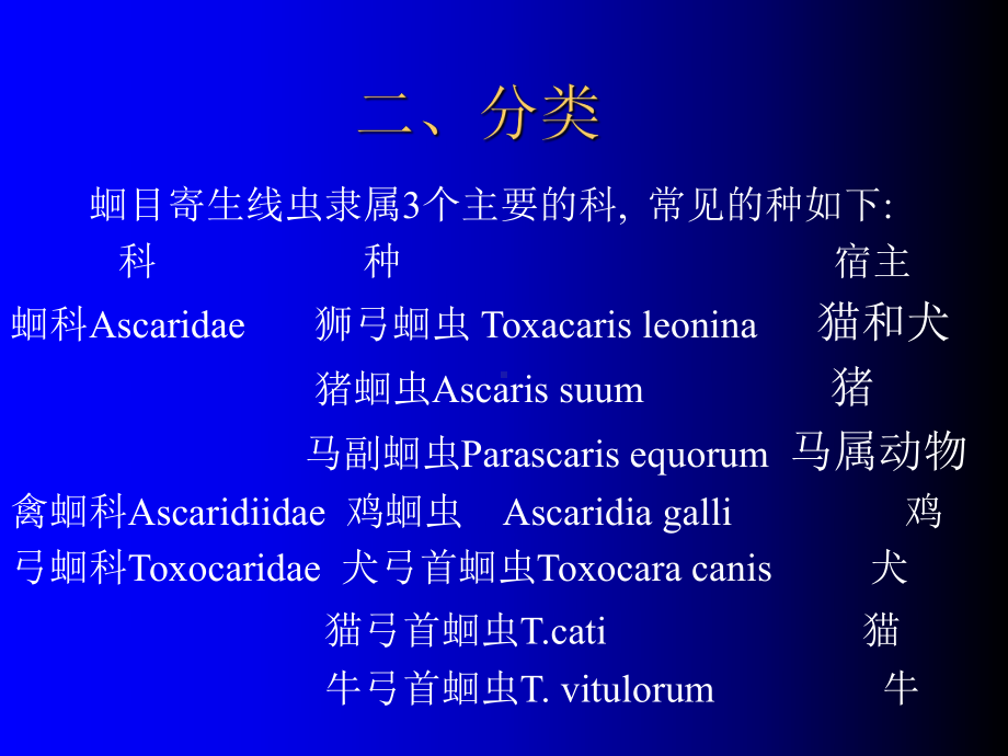 蛔虫及蛔虫病PPT培训课件.ppt_第3页