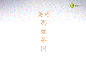 （5A版）高中英语-思维导图课件.ppt