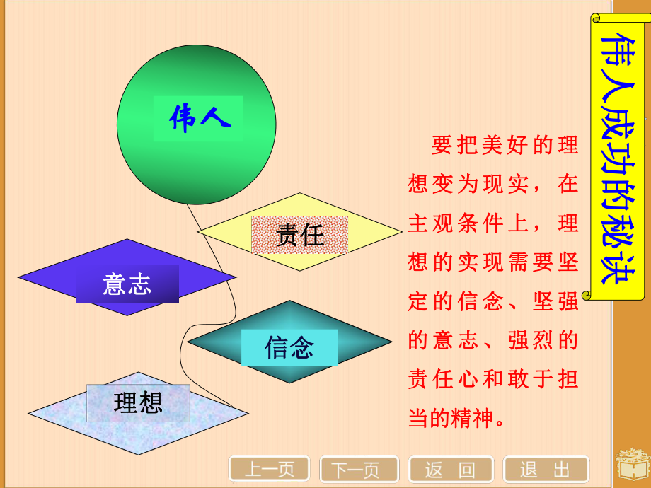 新版哲学与人生第十二课PPT课件.pptx_第3页