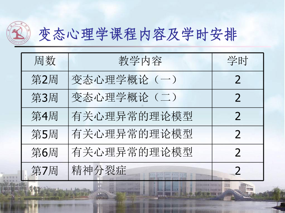 变态心理学(全套课件265P).ppt_第2页