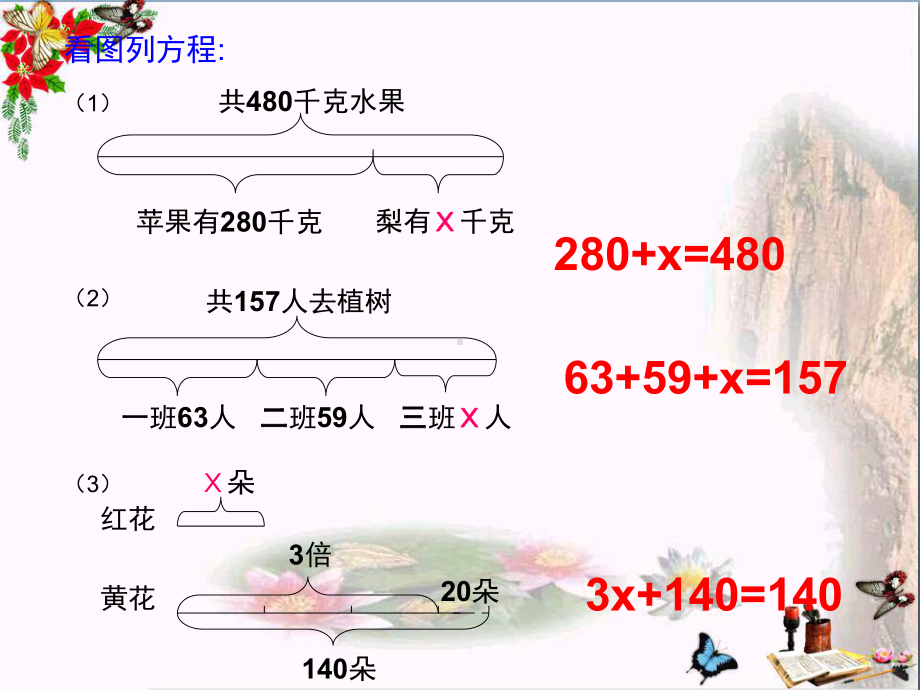 《邮票的张数》用方程解决问题-精品课件3(共29.ppt_第2页