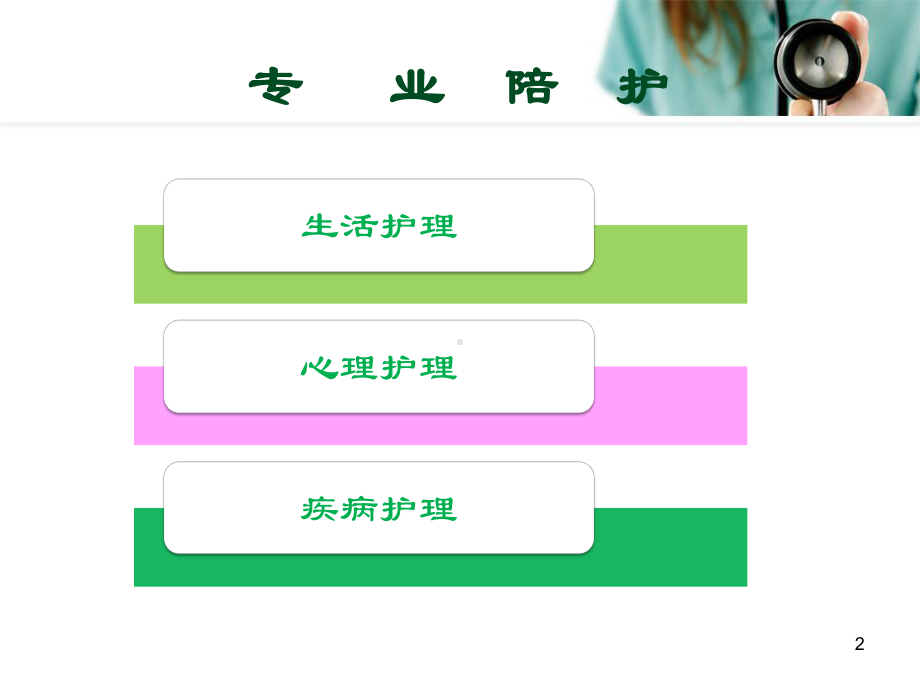 护工培训PPT演示课件.ppt_第2页