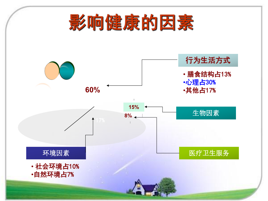 最新公务员心理健康和心理调适主题讲座课件.ppt_第1页