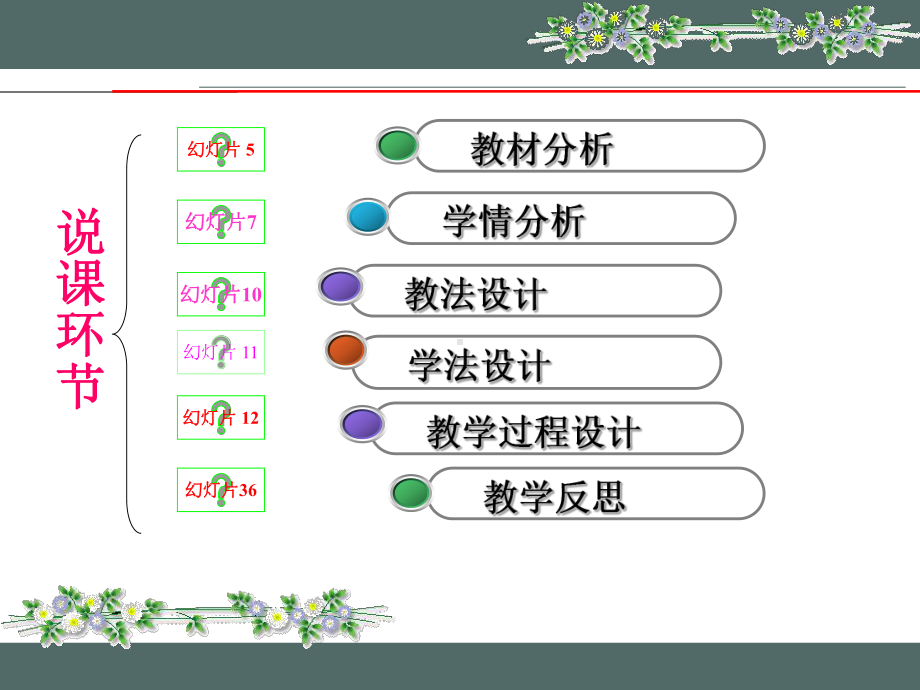 心理健康《父爱母爱亲情进行时》PPT课件.ppt_第3页