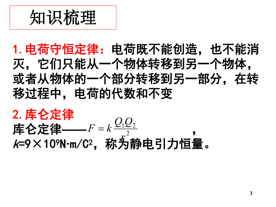 高中物理选修31电场复习PPT课件.ppt_第3页