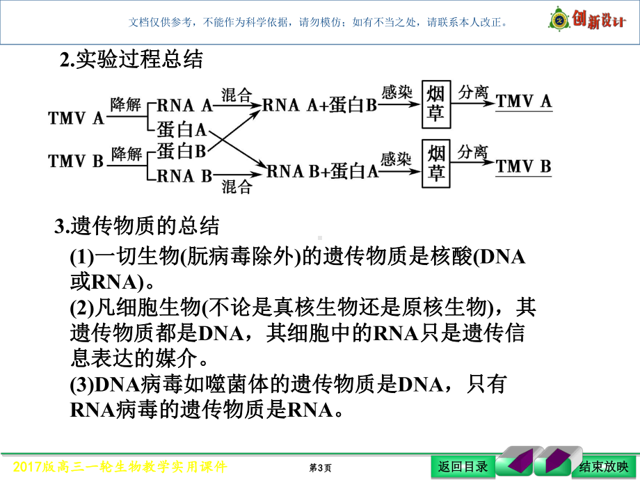 烟草花叶病毒重组实验课件.ppt_第3页