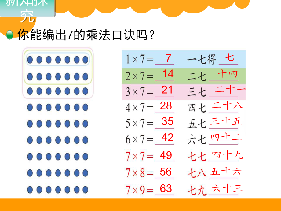 一共有多少天PPT课件.ppt_第3页