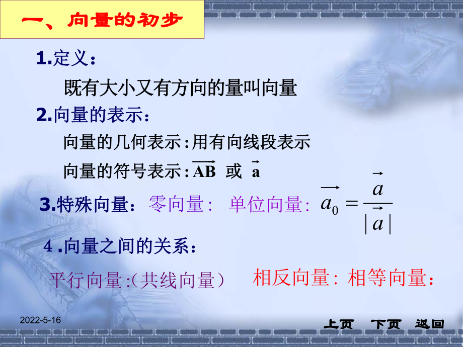 人教A版高中数学必修四平面向量复习课件共30张.pptx_第2页