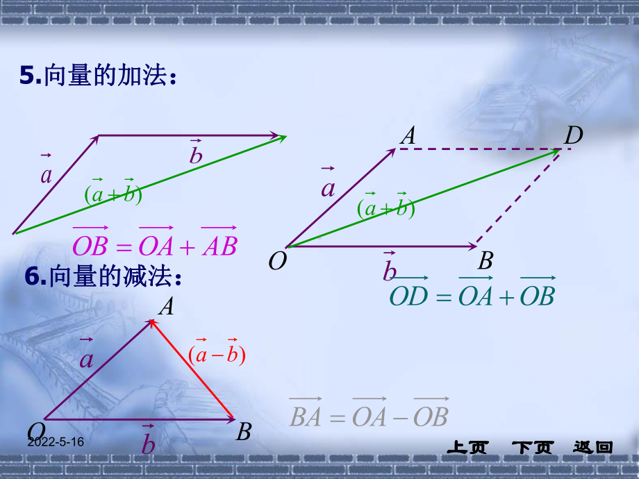 人教A版高中数学必修四平面向量复习课件共30张.pptx_第3页