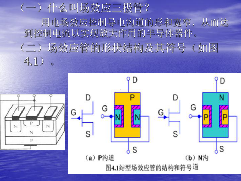 场效应管课件.ppt_第3页