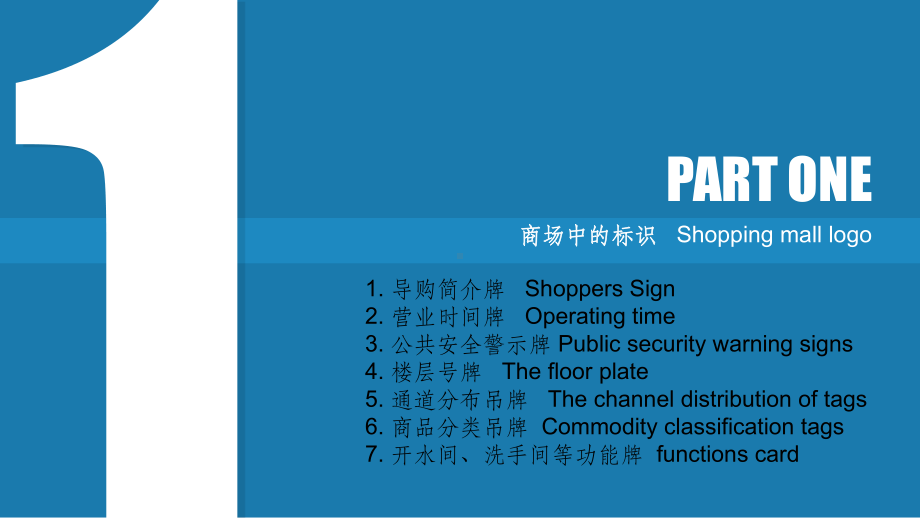 生活中的英语PPT课件.ppt_第3页