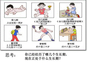 小学生青春期心理健康教育宣讲课件.ppt