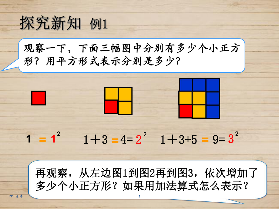 《数与形》优质课-ppt课件.ppt_第2页