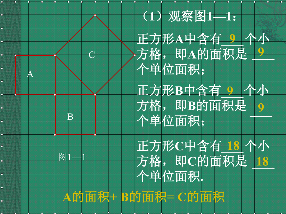 18.1勾股定理课件(共15张PPT).ppt_第2页