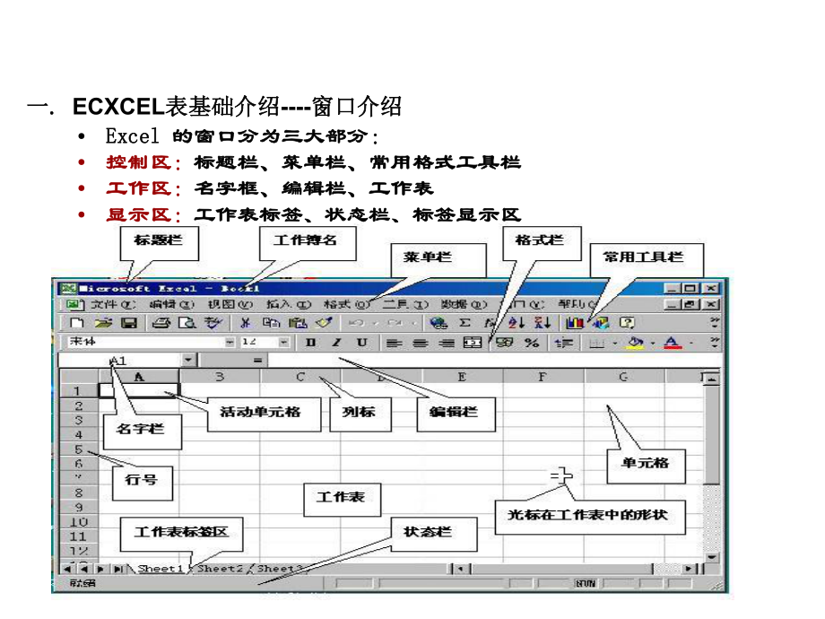 Excel表格运用培训课件.ppt_第3页