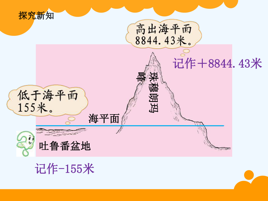 正负数-(7)PPT课件.pptx_第3页