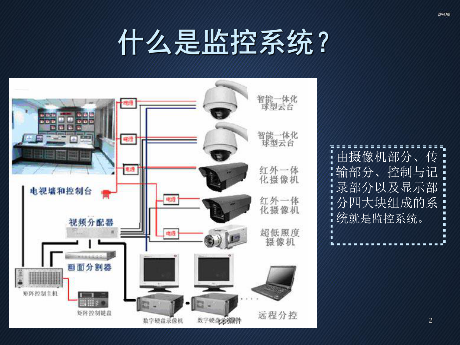 安防监控系统-ppt课件.ppt_第2页