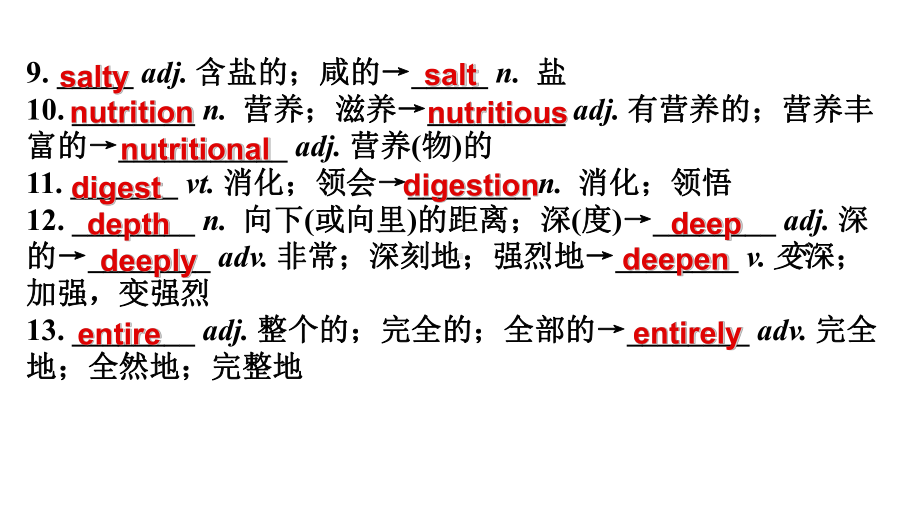 Unit 5 Language points ppt课件-(2022新)人教版高中英语选择性必修第一册.pptx_第3页