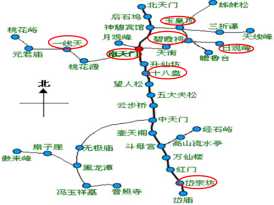 《登泰山记》-精品课件3.pptx_第3页