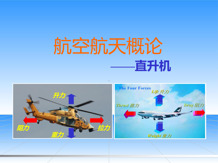 直升机原理PPT课件.ppt_第1页