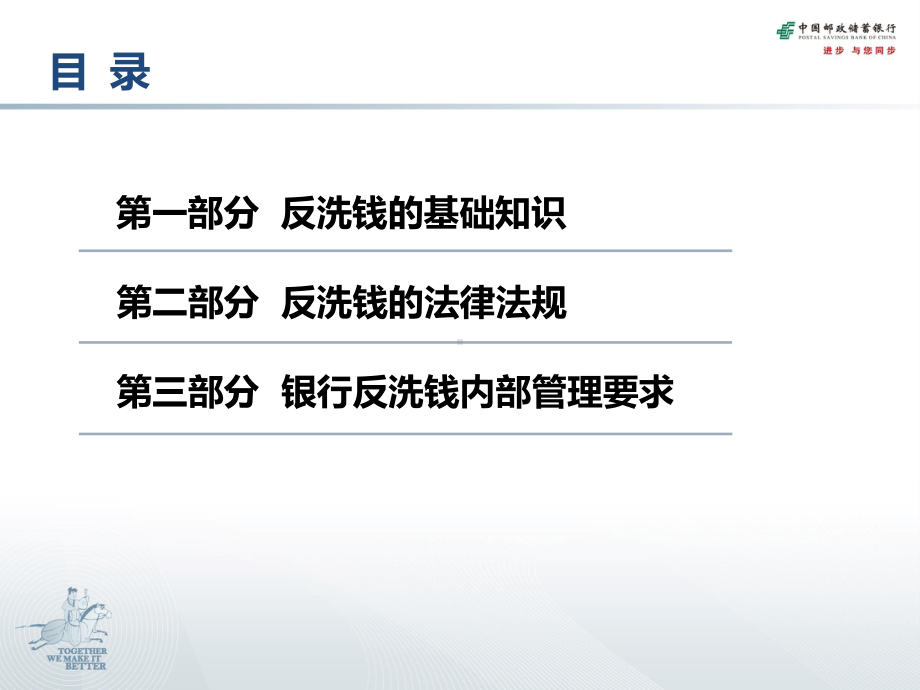 反洗钱知识培训专题培训课件.ppt_第3页